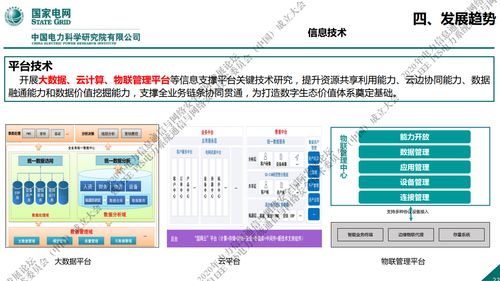 國家電網 新一代信息通信與網絡安全技術的融合發展趨勢與網絡技術開發展望